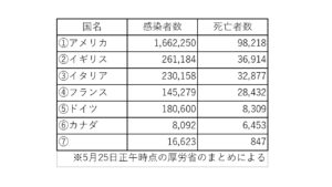 日本人の文化や習慣 貞静学園