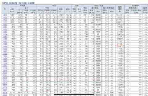 【特別進学】高校１年１組 探究学習